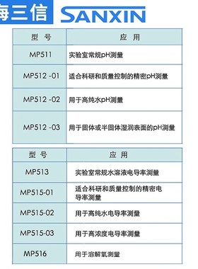 上海三信MP511/MP515-01/02/03电导率仪测定仪ph计酸度计测试仪