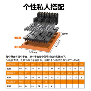 数控刀杆收纳盒CNC加工中心刀具方孔整理架走心机刀杆专用收纳盒