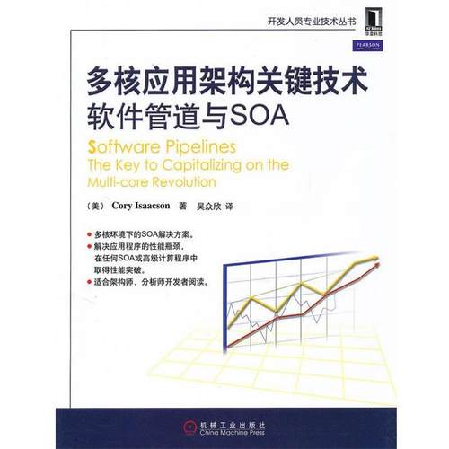【正版】多核应用架构关键技术 [美]区萨克逊；吴众