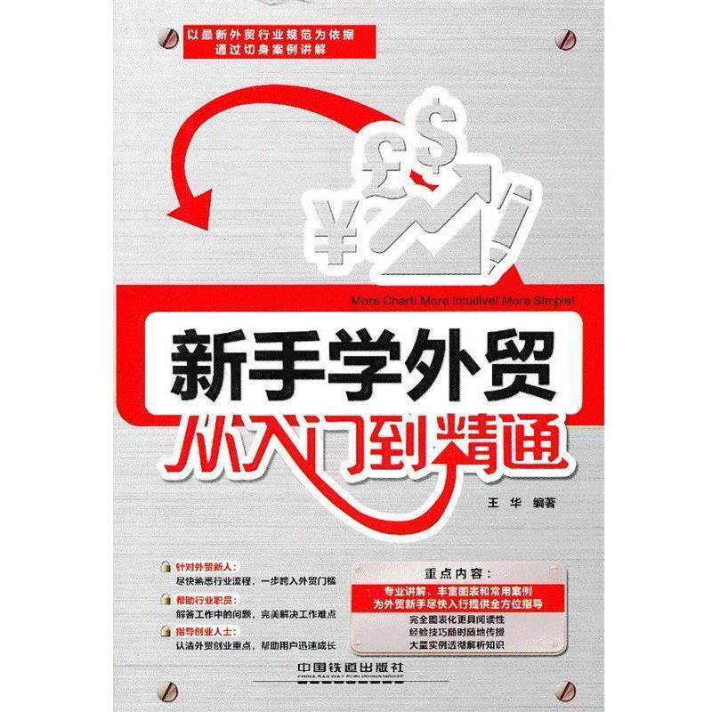 【正版书】 新手学外贸从入门到精通 王华　编著 中国铁道出版社