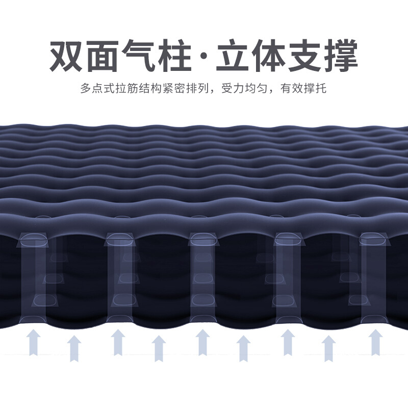TPU气垫床充气床垫n打地铺家用单双人户外野营便携折叠床自动充气