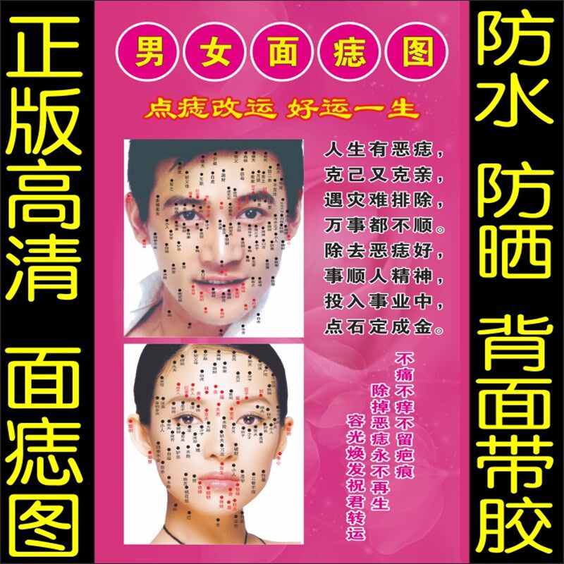 面痣男女美白容养生去p取祛斑面相部位命海报图片定做墙贴足疗保