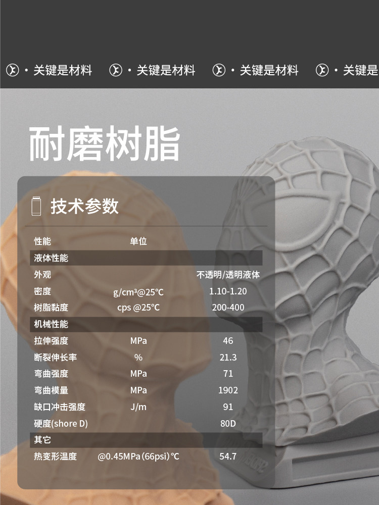 ABS-Like Tough 3D Resin: 405nm Wear-Resistant Kexcelled - Taobao product photo 2