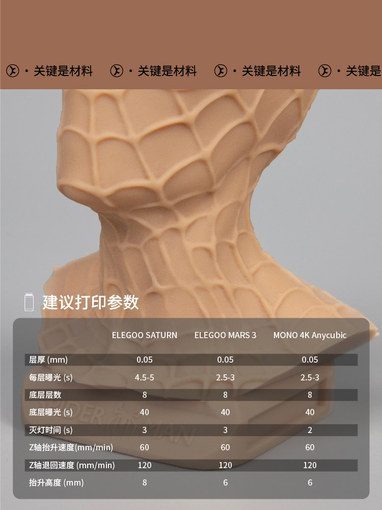 ABS-Like Tough 3D Resin: 405nm Wear-Resistant Kexcelled - Taobao product photo 3