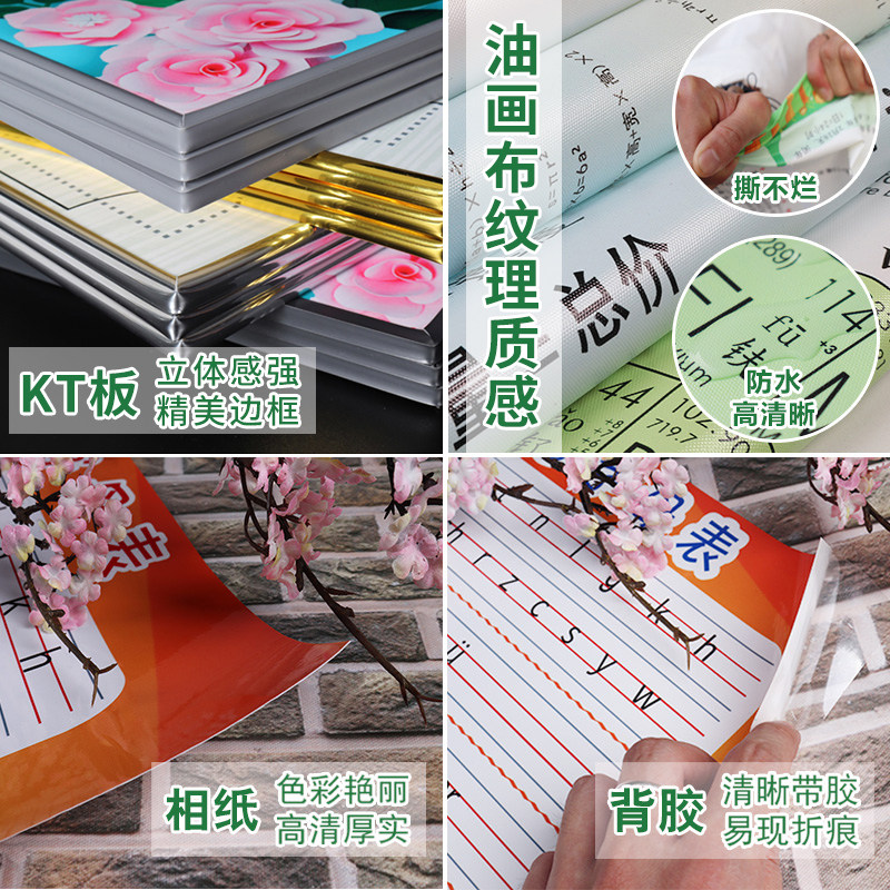 美容院中医养生i挂图臀疗的好处宣传海报广告挂画臀部保养生馆墙