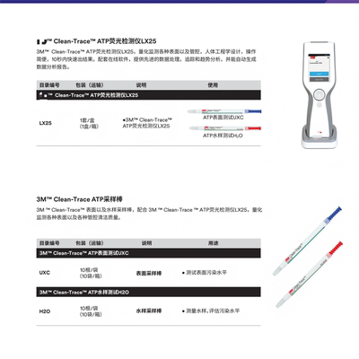 3M水质采样棒3M表面采样棒