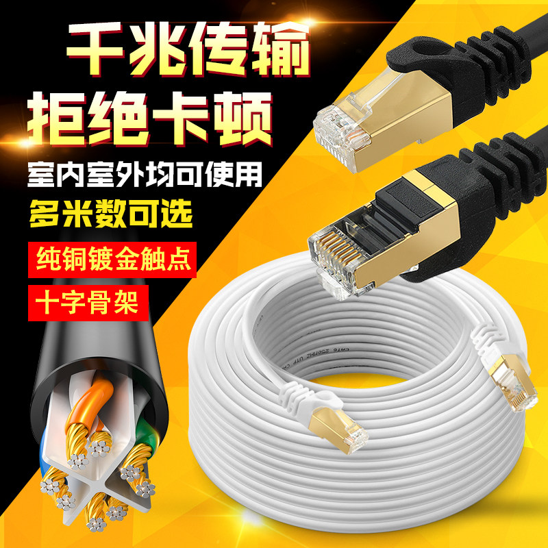 高速超六类千兆网线家用高速宽带路由器监控电脑成品带水晶头网线图片