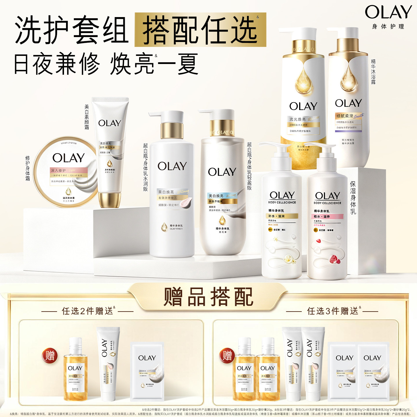 OLAY玉兰油超白瓶美白身体乳添加烟酰胺女全身保湿官方正品
