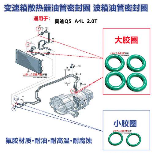 适用奥迪A4L Q5变速箱油管密封圈波箱散热器油管胶圈波箱油管胶圈