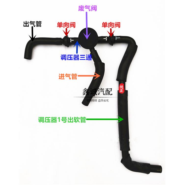 适用长安CS75睿骋35志悦翔V57逸动排气阀PVC调压器三通止逆阀管原