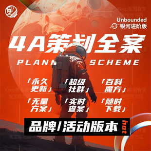 2025策划全案4A广告公司品牌PPT策略案开业营销推广奥美活动方案