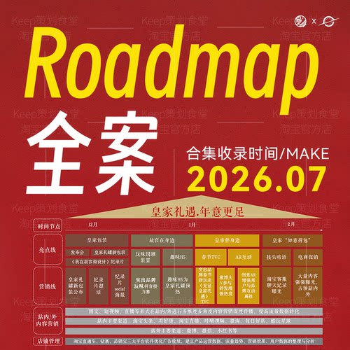 2026新roadmap文案营销策划广告方案PPT模板活动品牌全案模型提报