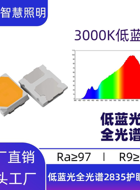 RG0护眼低蓝光2835全光谱仿太阳光谱4000K高显指Ra95灯珠光源led