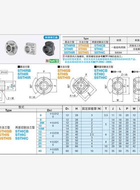 导向轴支座嵌入型固定部标准型STHIRB/STHICB/STHISB/16/20支架型