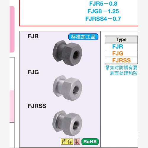 不锈钢浮动接头内螺纹气