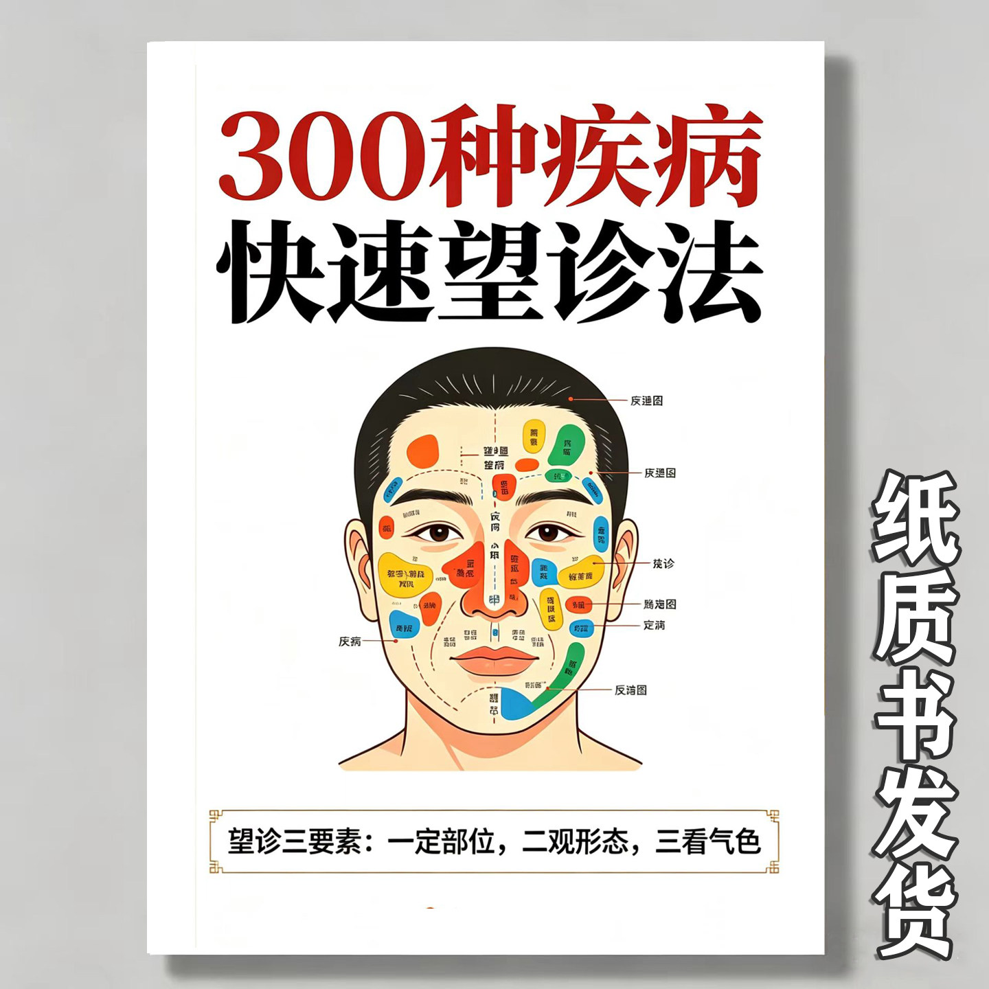 疾病比较快速准确的几种望诊法