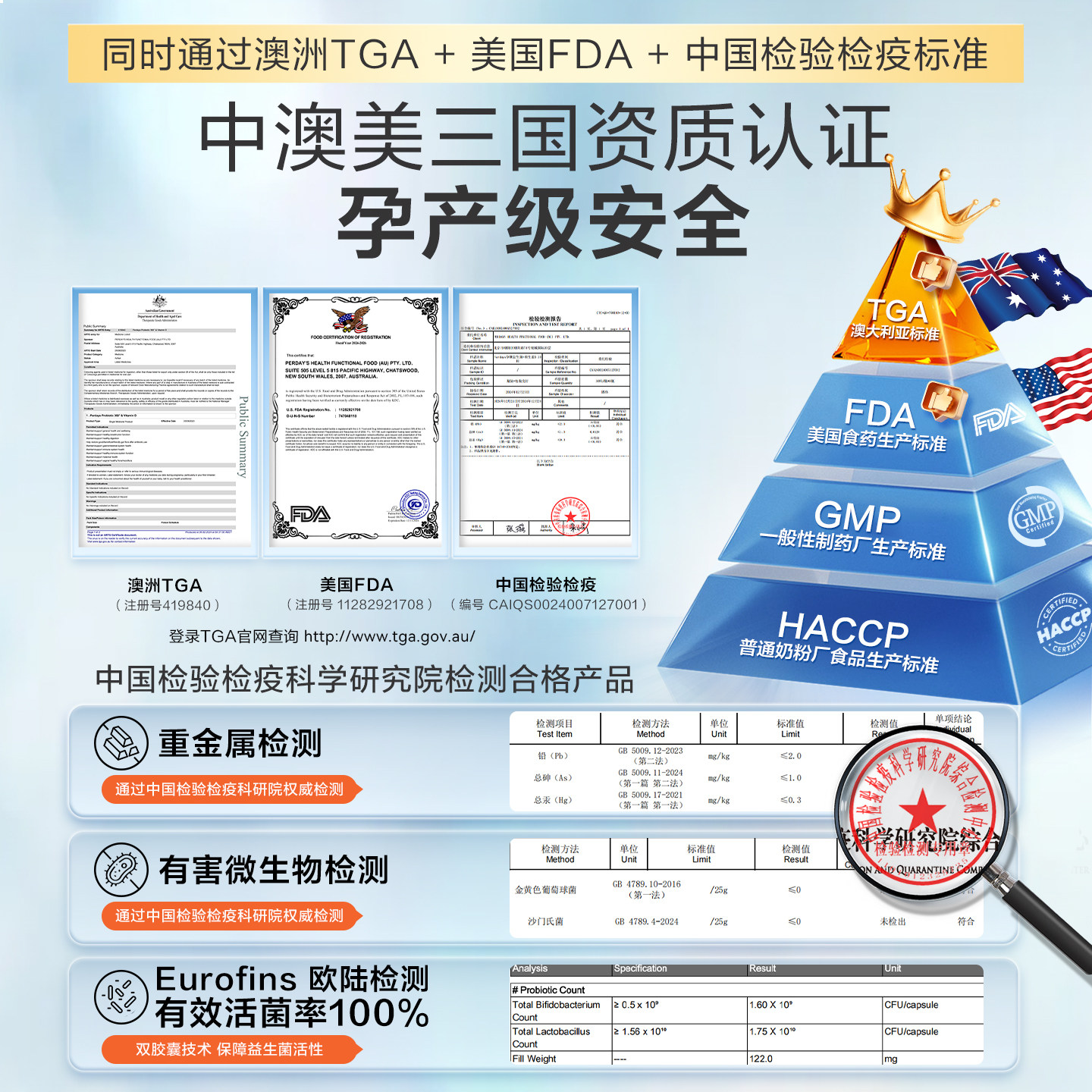 【perdays双胶囊稳糖益生菌50粒!】孕期专用肠胃调理囤货益生菌
