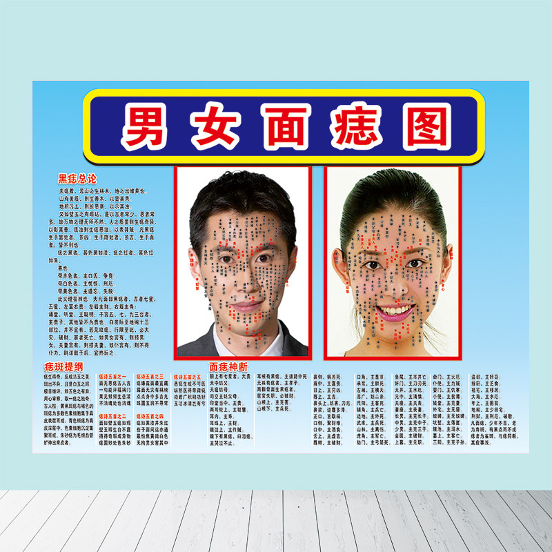 新容院点痣图片男女m面痣海报图 人体面部痣斑提纲墙壁挂画自粘画