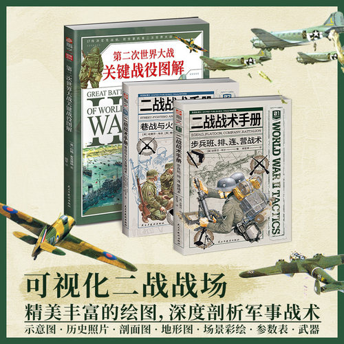 沉浸式体验战争，视觉里的第二次世界大战