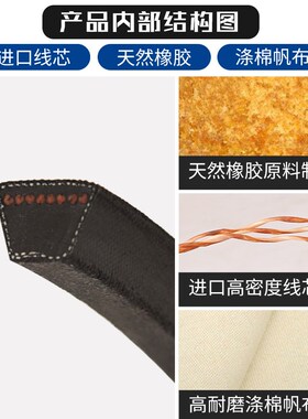 凯洛三角带皮带B3531Li B3550 B3556 B3581 B3600 B3607传动带B型