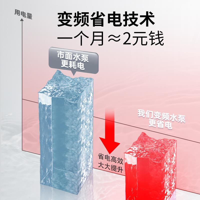 老渔匠鱼缸水泵静音鱼池变频循环泵底吸泵抽水底过滤潜水泵老鱼匠