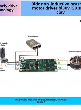BLDC 小尺寸30V150W小泥鳅无感直流无刷电机驱动板三相电机驱动器