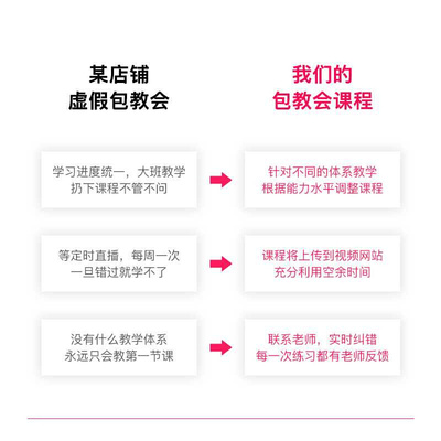 班士顿单板初学者女生民谣吉他38寸新手入门专用吉他男生练习乐器