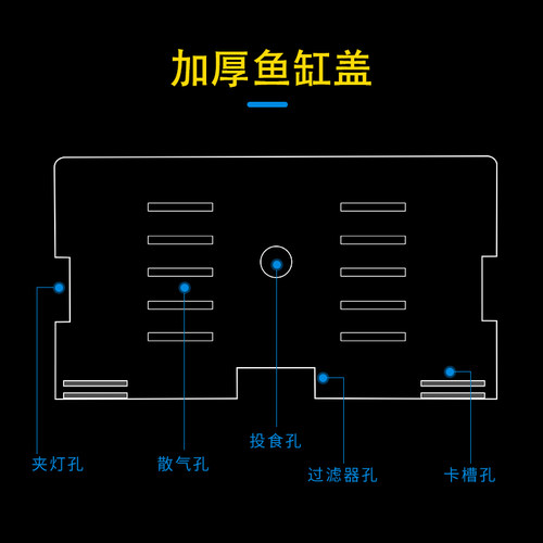 亚克力高透明防鱼跳猫抓配套缸盖