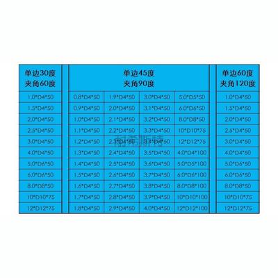 45°90度CNC加工中心合金定点钻铝用钨钢倒角刀3.6 3.7 3.8 3.