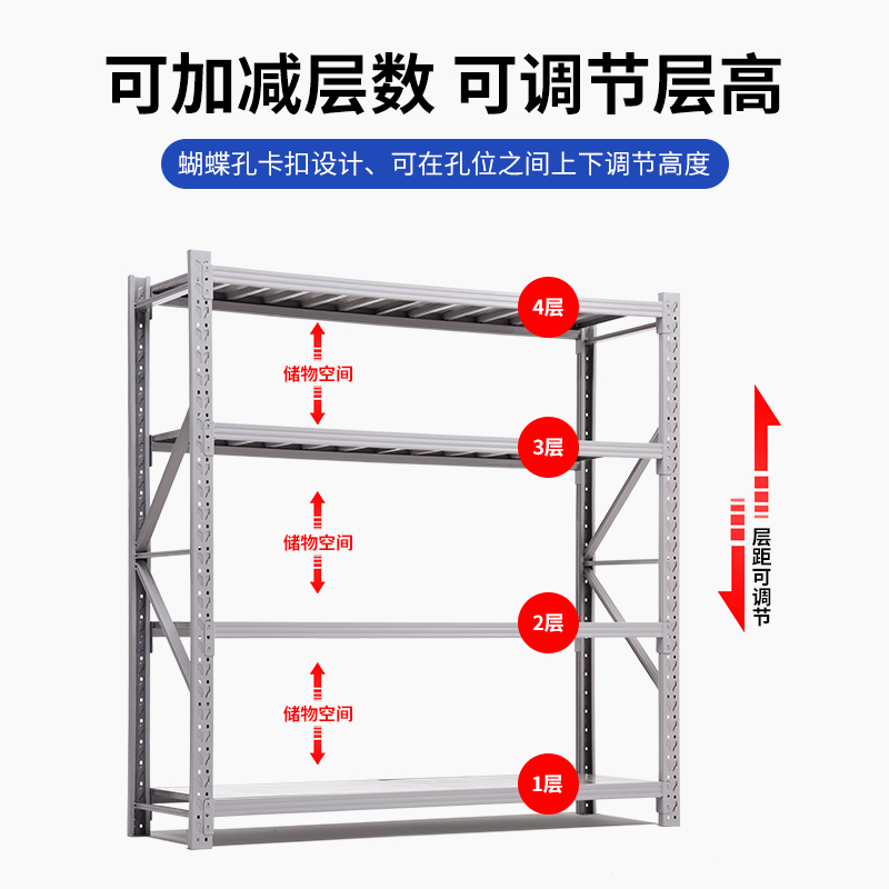 仓库仓储货架中型置物架重型工厂库房地下室快递五V金属储物铁架