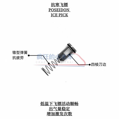 KUBLAI库拜莱P1/P3/P7/核心X12飞镖盖海神大流量不锈钢抗寒飞机头