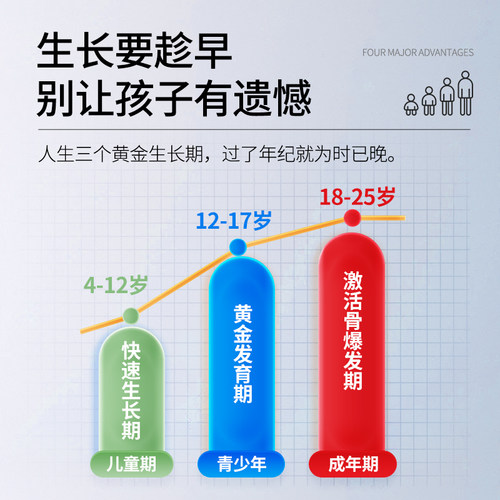 [ZB]佰诺兮乐高xing™组合牛骨髓肽助zhang黄金期
