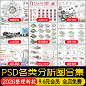 景观建筑环艺设计策略人群区位植物空间分析图psd分层展板PS素材