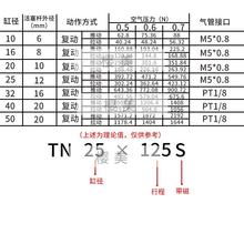 替亚德客TN25x10x15x20x30x40x50x60x70x75x100x150-S双轴气缸TDA