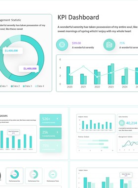 【PPT-060】178页绿色KPI仪表盘数据图表版式大全自动更新PPT模版