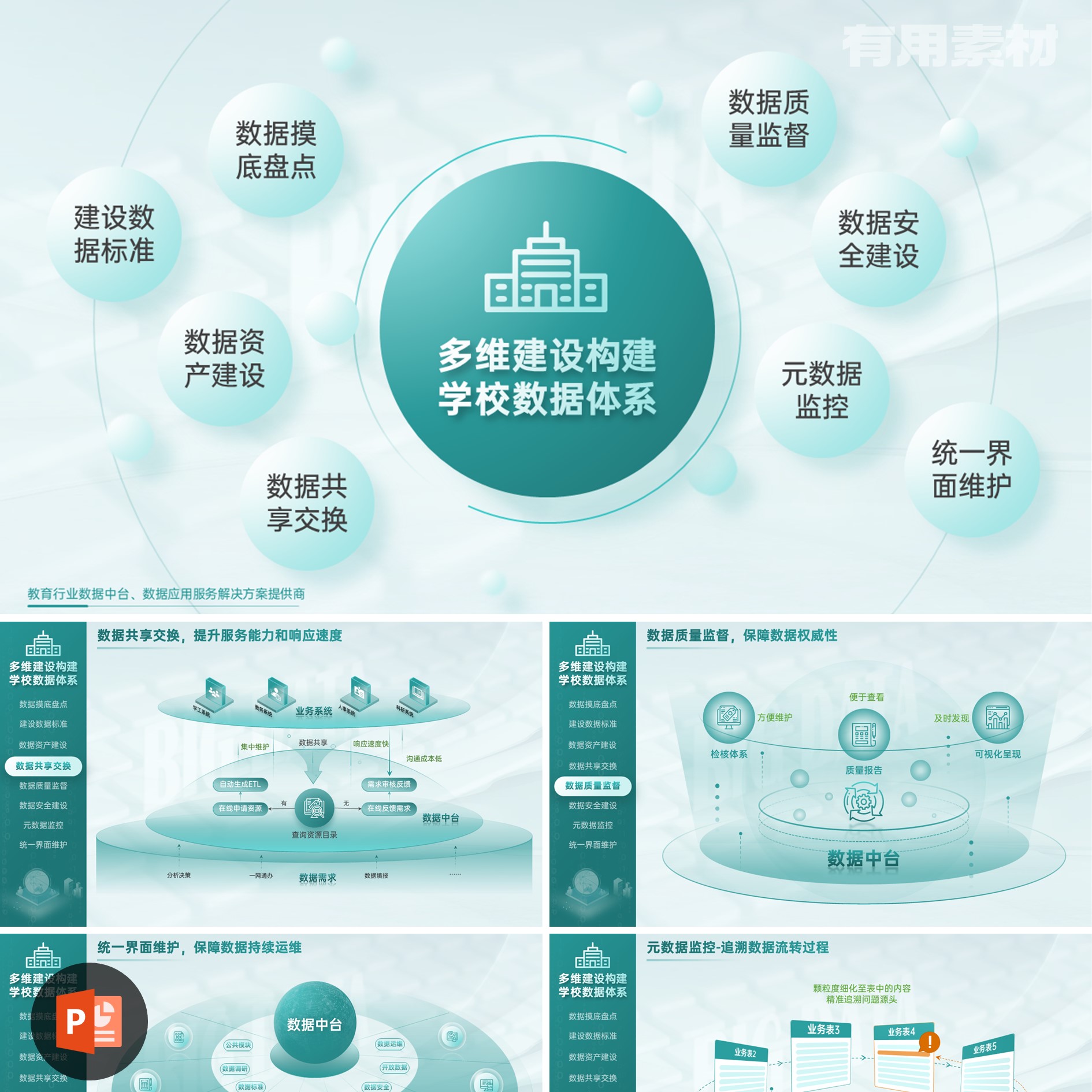 【PPT-040】20页智慧校园数据中心建设解决方案大学生三创PPT模板 商务/设计服务 PPT设计 原图主图