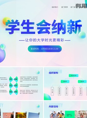 【PPT-242】21页学生会纳新招聘社团组织介绍部门新人讲解PPT模板