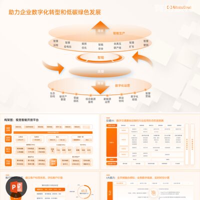 【PPT-130】38页橙色互联网大厂商业案例逻辑组织架构图新PPT模板