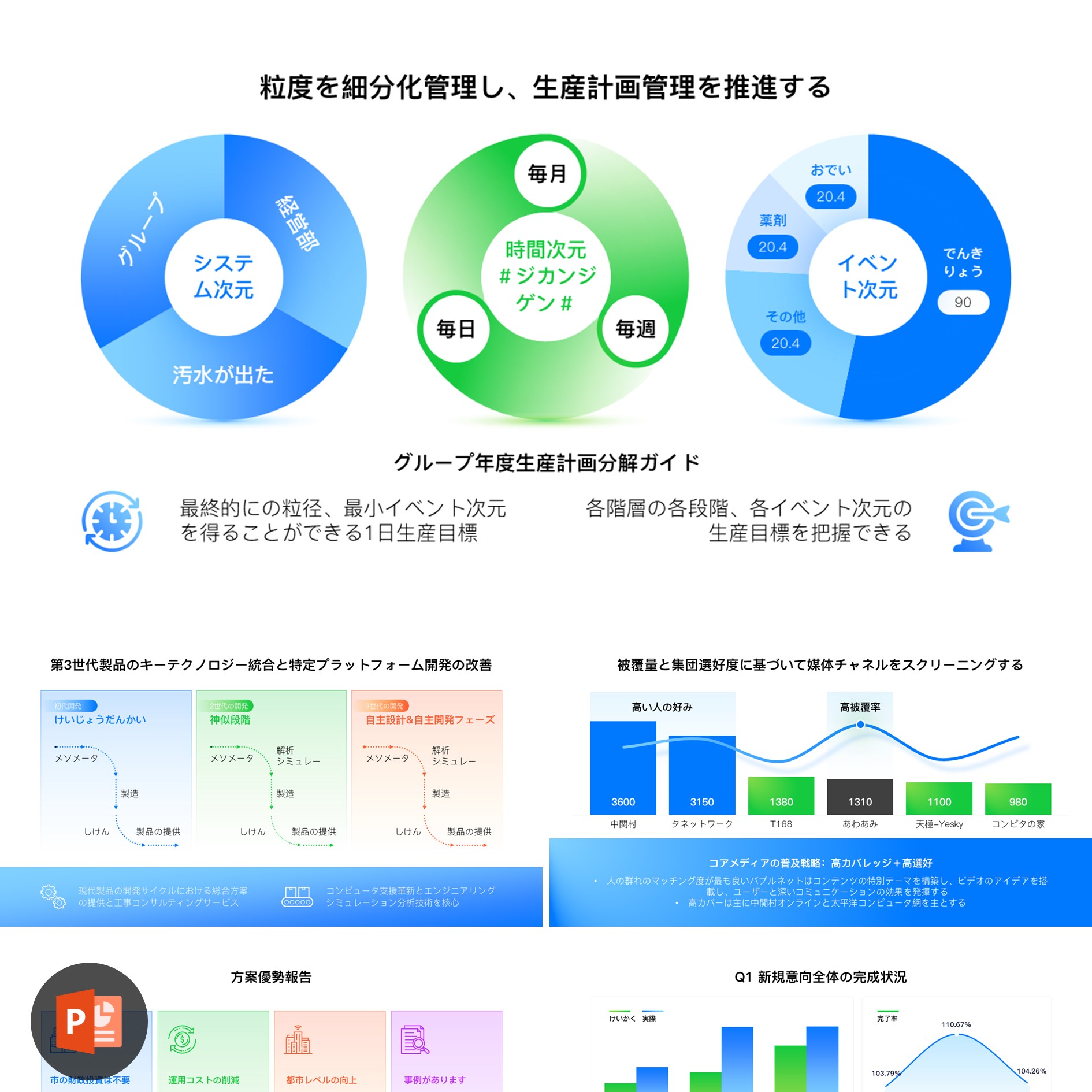 【PPT-142】21页新日系清爽渐变大气简约高端商务工作汇报PPT模板-封面