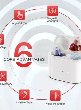 2026 new cheap Rechargeable Hearing Aids Wireless Sound Ampl