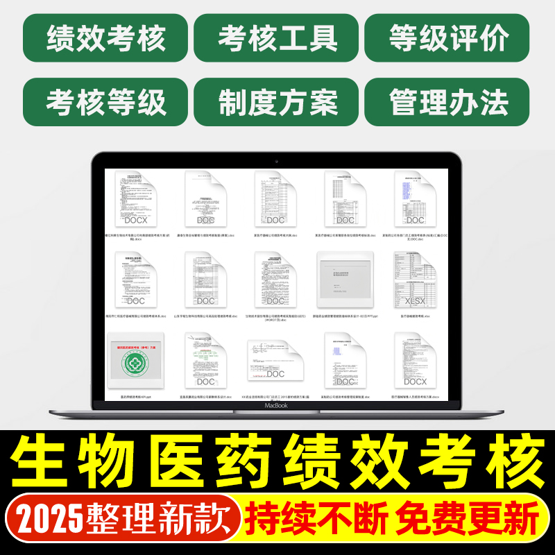 生物医药行业员工绩效管理制度医药公司各岗位月度考核表薪酬体系