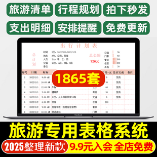 2025旅游行程计划安排旅行物品清单预算消费用支出统计excel表格