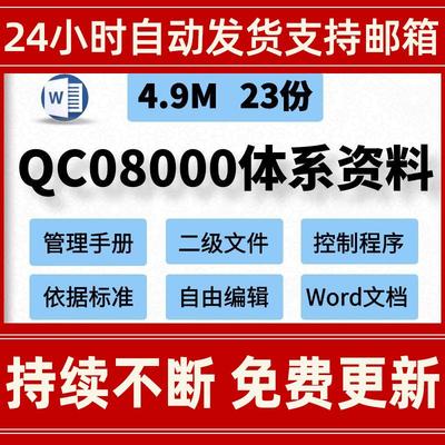 QC08000环境有害物质管理体系手册二级控制程序依据标准Word模板