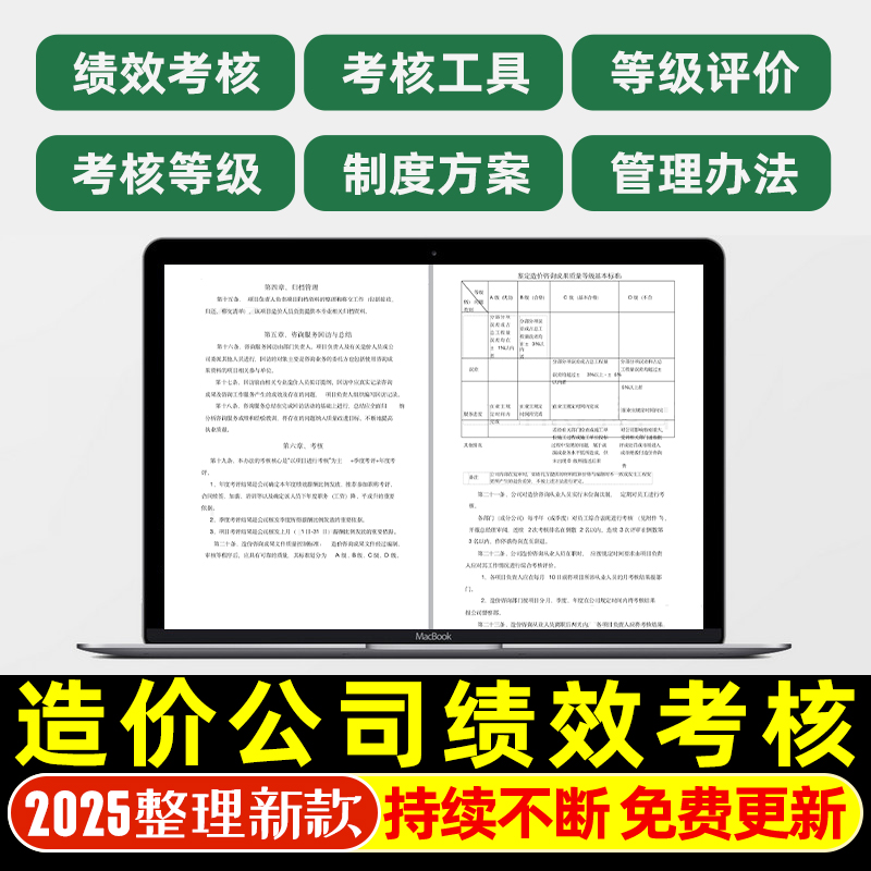 造价咨询公司绩效管理制度造价行业薪酬考核方案计量计价绩效发放