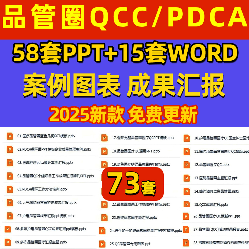 医院品管圈ppt模板护理医生PDCA循环案例QC成果汇报动态word图表