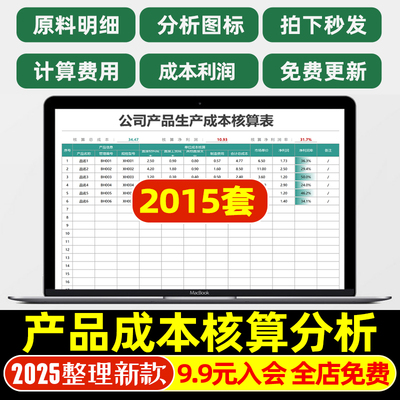 产品成本核算分析excel表格管理系统生产利润明细统计预测表模板