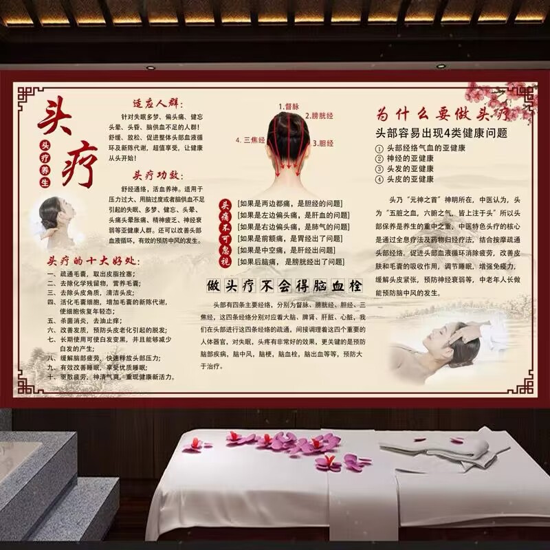 做头疗的十大好处墙纸养生馆装饰壁纸美容院理疗头疗养生背景墙纸