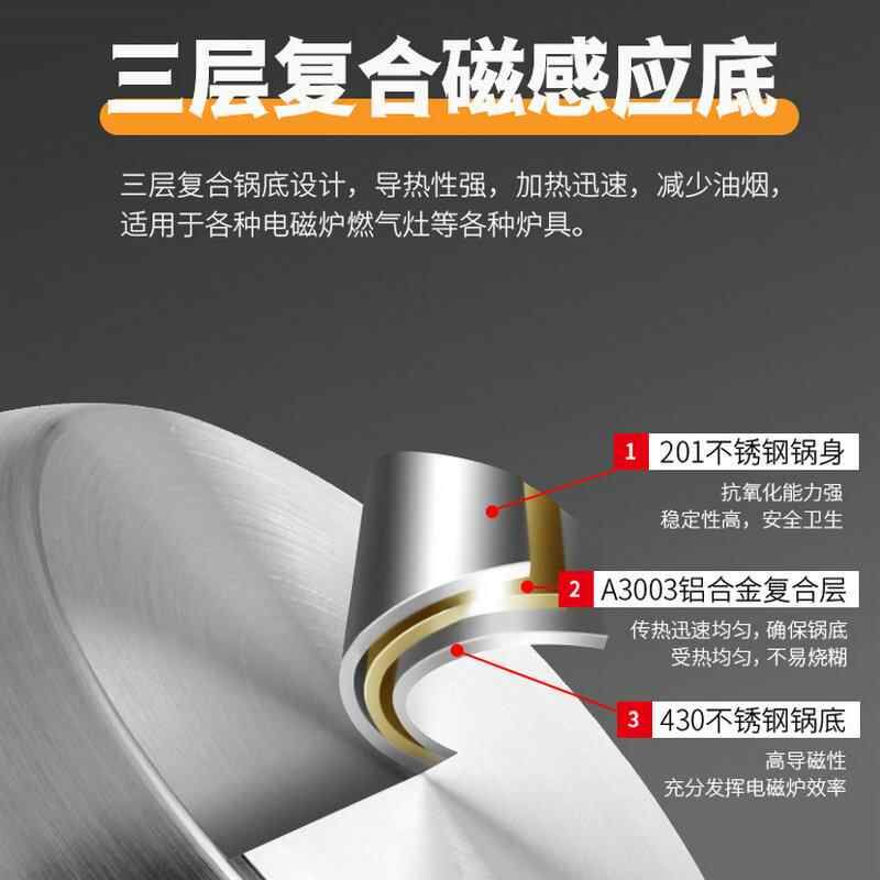 不锈钢平底锅单柄无涂层大小号商用迷你煎盘炒锅铁牛排复合底煎锅图片