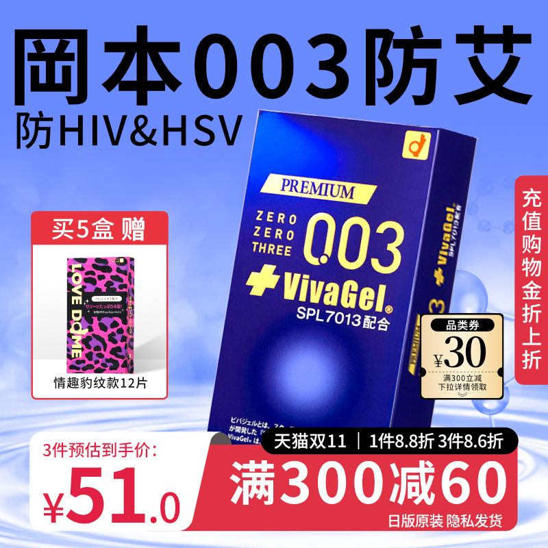 特添抗HIV、HSV作用的VivaGel