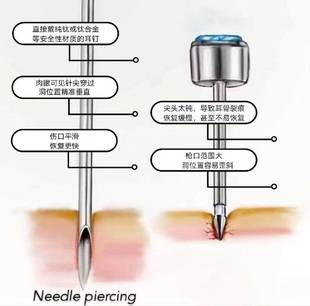 穿刺工具无痛耳钉乳钉唇钉穿刺工具肚脐钉耳骨钉舌钉乳环穿孔工具